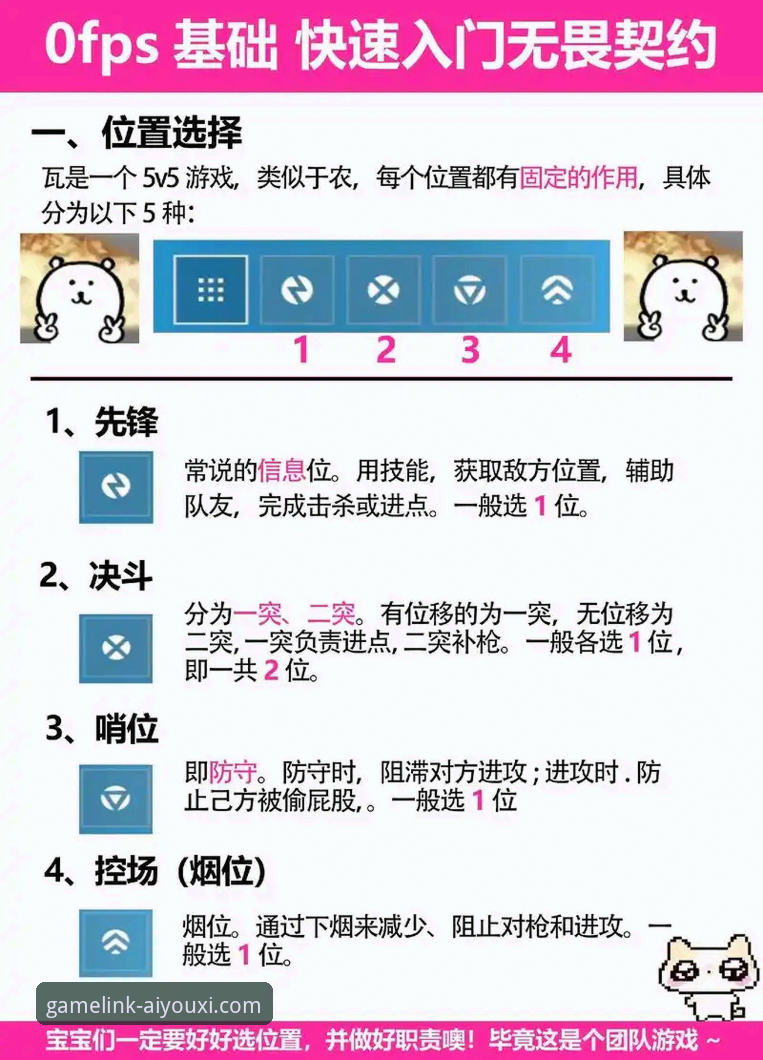 爱游戏新手攻略推荐：从入门到精通的全面解析