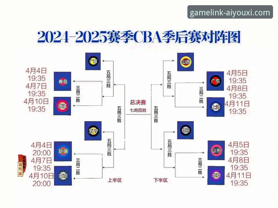 如何通过爱游戏平台，复盘一场CBA的战术博弈与关键转折？