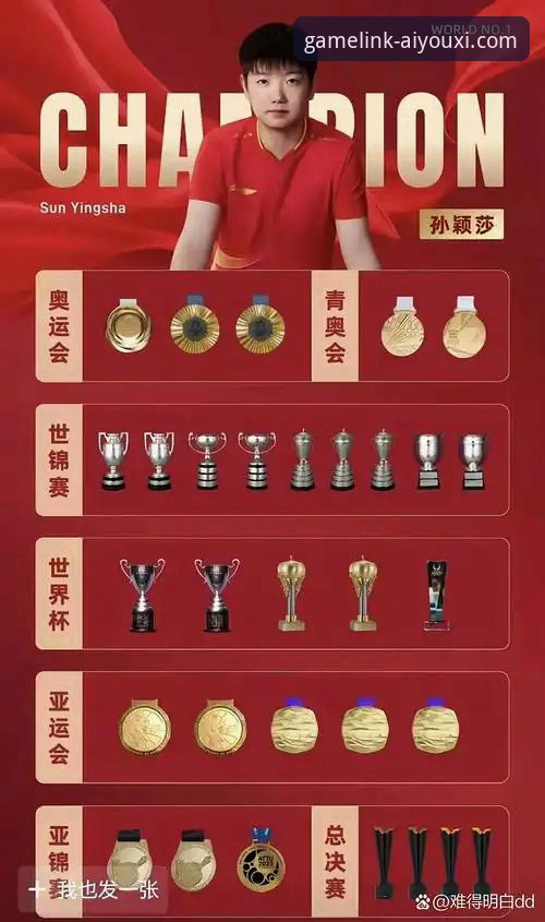 国乒U15新星崛起，孙笑薇卢森堡站夺冠全记录