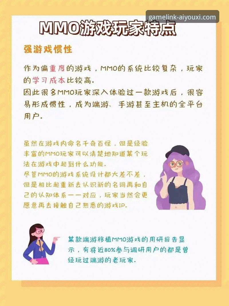 资深用户周晓雯带你探索爱游戏娱乐平台的创新体验与实用心得