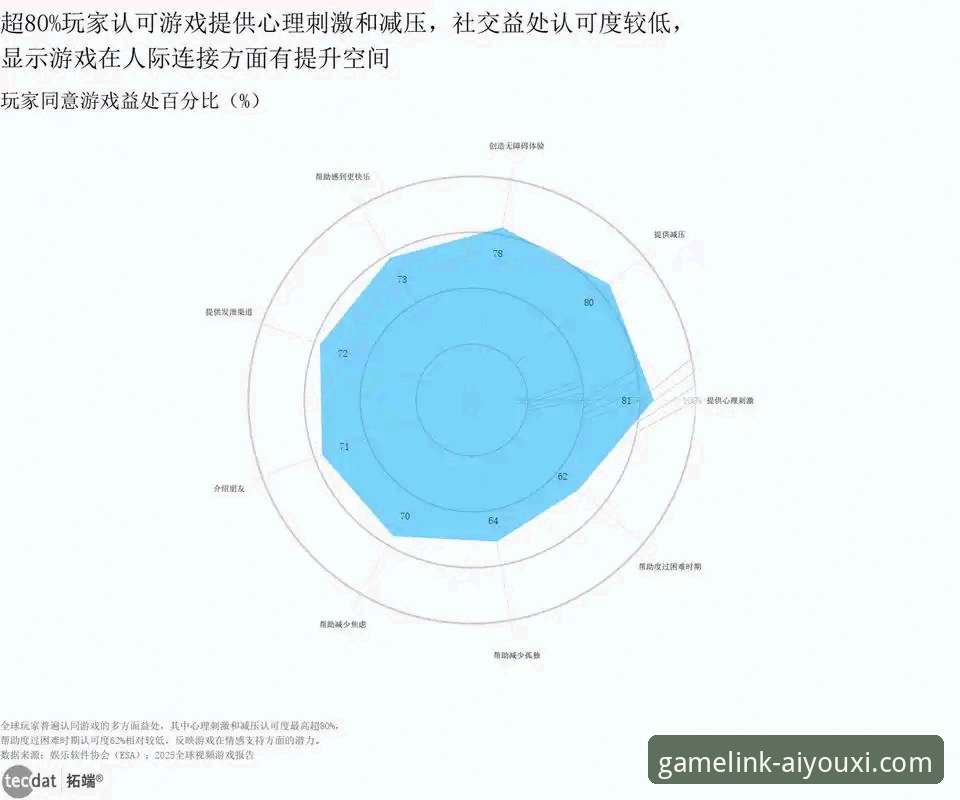 爱游戏娱乐平台2024年最新动态：用户体验与行业趋势深度解析