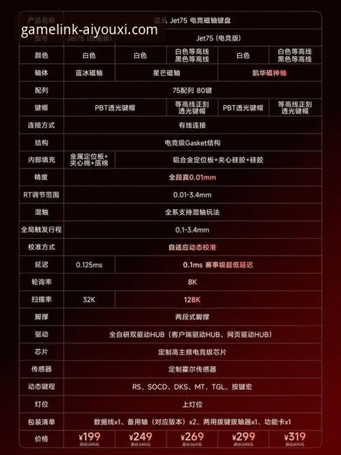 爱游戏娱乐平台安全性深度分析：数据、版本与使用指南